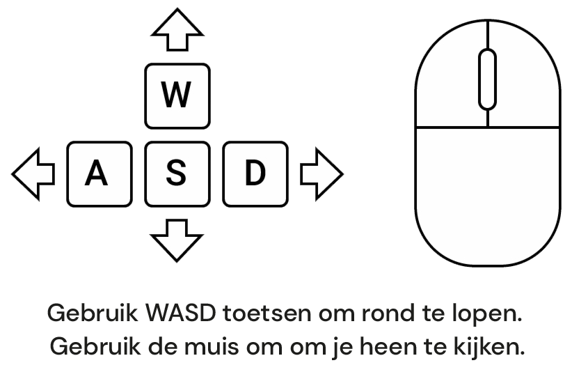Gebruik WASD toetsen op uw toetsenbord om rond te lopen. Gebruik de muis om om je heen te kijken.